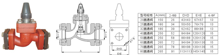 17直通截止阀.jpg